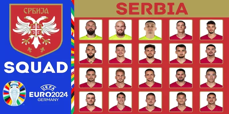 Đội hình Serbia tại Euro 2024